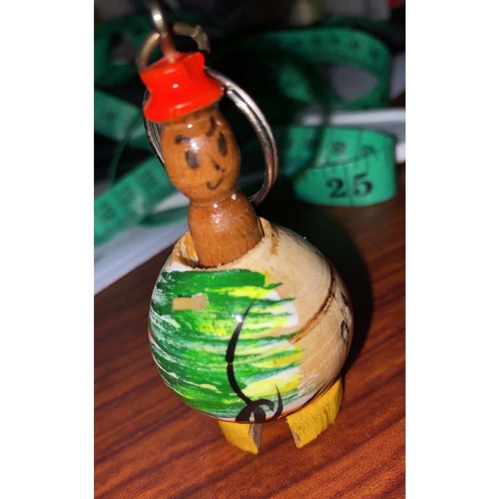 Keychain brought from El Salvador with surprise !!!